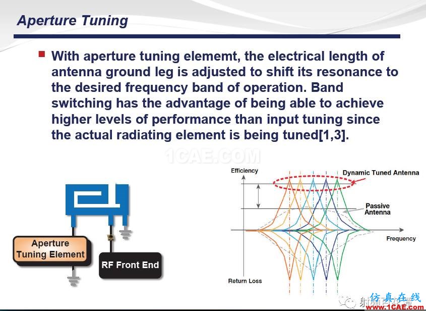 手機多頻帶射頻天線調試經(jīng)驗及新方法ansys hfss圖片49