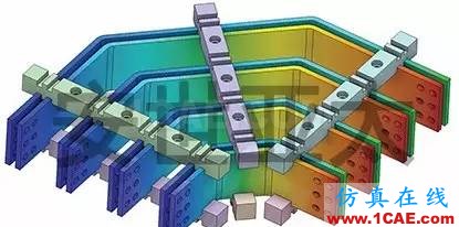 Ansys AIM 真中文平臺(tái)介紹ansys結(jié)構(gòu)分析圖片10