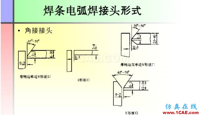 100張PPT，講述大學(xué)四年的焊接工藝知識(shí)，讓你秒變專家機(jī)械設(shè)計(jì)圖例圖片79