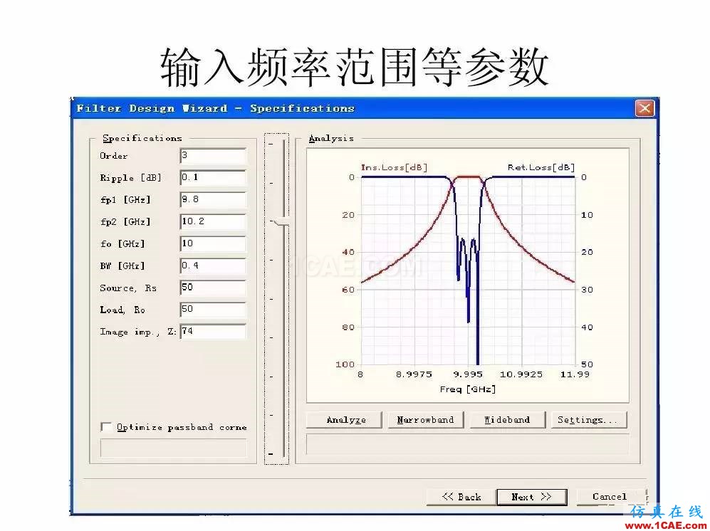 干貨！濾波器設(shè)計(jì)實(shí)例講解（PPT）HFSS圖片7