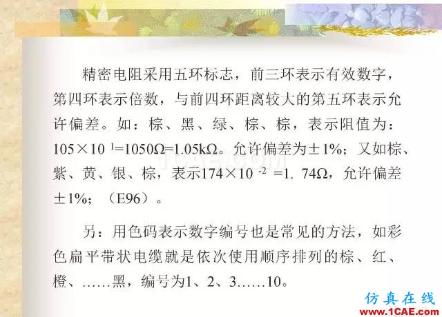 最全面的電子元器件基礎知識（324頁）ansys hfss圖片21