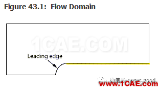 70道ANSYS Fluent驗(yàn)證案例操作步驟在這里【轉(zhuǎn)發(fā)】fluent分析案例圖片43