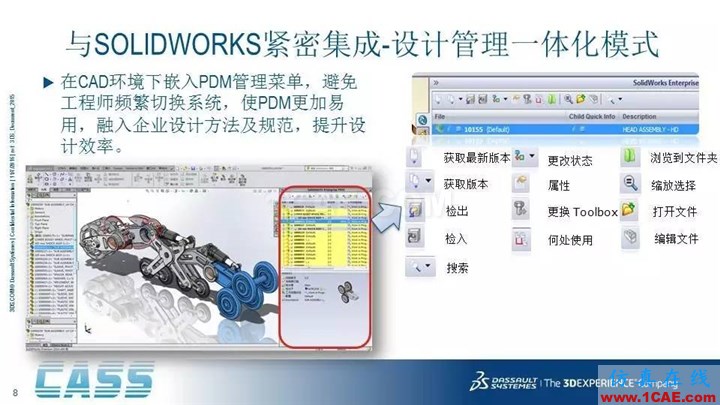 SOLIDWORKS PDM - 3D數(shù)字化研發(fā)管理平臺的核心系統(tǒng)solidworks仿真分析圖片8