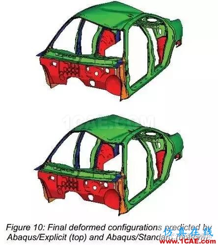 Abaqus汽車車頂抗壓性分析abaqus有限元培訓教程圖片11