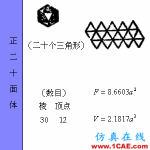 快接收，工程常用的各種圖形計(jì)算公式都在這了！AutoCAD分析案例圖片39