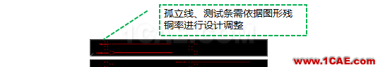 【上篇】高速PCB阻抗一致性研究HFSS結(jié)果圖片13