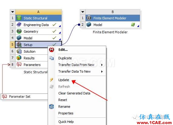 Workbench和ANSYS Classical如何共享數(shù)據(jù)文件【轉(zhuǎn)發(fā)】ansys圖片4