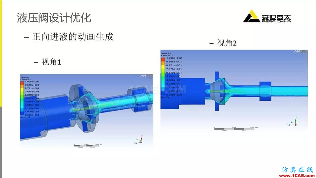 案例 | ANSYS Fluent在閥門行業(yè)的典型應(yīng)用ansys圖片11