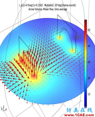 COMSOL仿真大賽來看看-仿真案例欣賞2ansys分析案例圖片13