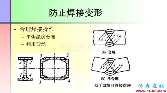 100張PPT，講述大學(xué)四年的焊接工藝知識(shí)，讓你秒變專家機(jī)械設(shè)計(jì)教程圖片13