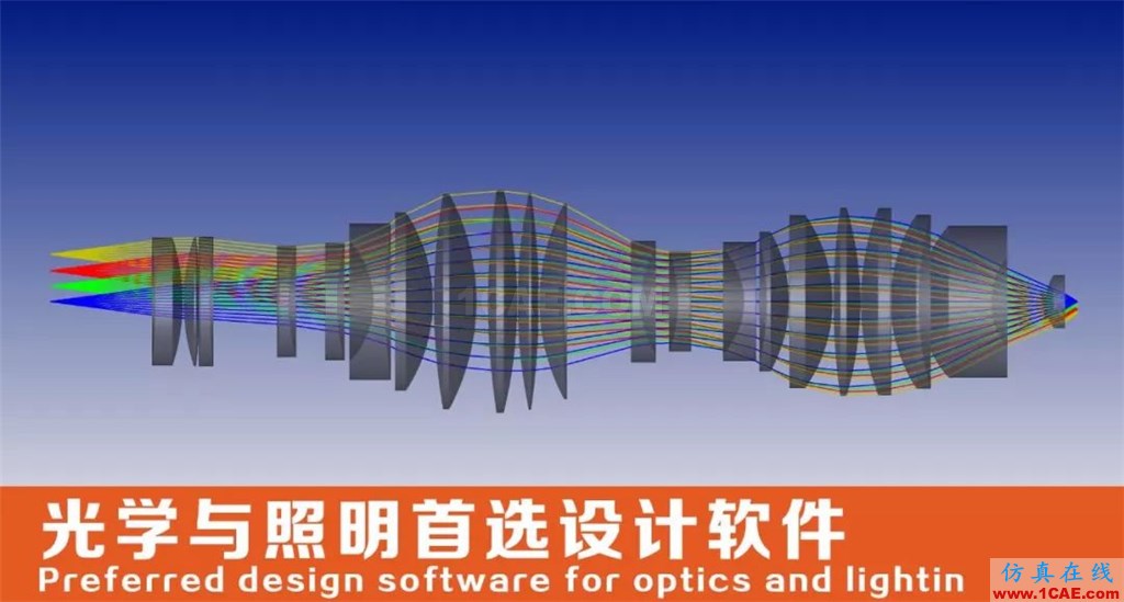 zemax軟件高級光學(xué)設(shè)計仿真優(yōu)化培訓(xùn)課程(zemax optic studio)zemax光學(xué)分析案例圖片2