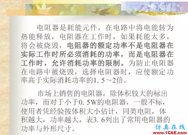 最全面的電子元器件基礎知識（324頁）HFSS分析圖片36