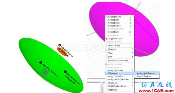 干貨分享丨ANSYS HFSS 常見問題解答-第6季HFSS分析案例圖片1