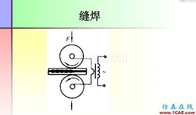 100張PPT，講述大學(xué)四年的焊接工藝知識(shí)，讓你秒變專家機(jī)械設(shè)計(jì)技術(shù)圖片36