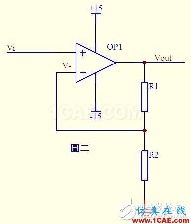 關(guān)于運(yùn)算放大器電路的應(yīng)用，資深工程師有話說(shuō)HFSS分析案例圖片2