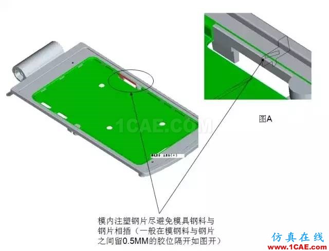 ☆☆模內(nèi)鑲件注塑知識大匯總-技術(shù)原理及設(shè)計(jì)要點(diǎn)機(jī)械設(shè)計(jì)案例圖片5