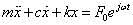 軌道隔振的基本原理及效果評價(jià)指標(biāo)ansys培訓(xùn)的效果圖片10