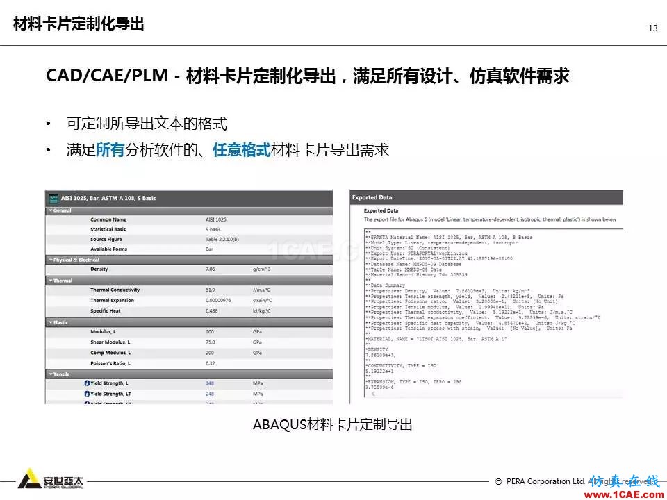 專題 | 企業(yè)材料數(shù)據(jù)挑戰(zhàn)及解決方案ansys結(jié)果圖片13