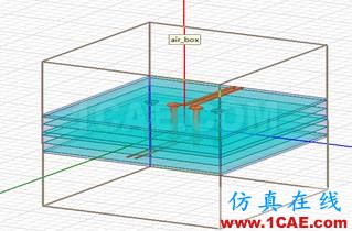 使用HFSS仿真高速差分過孔-1HFSS分析圖片14