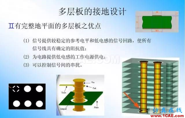 【絕密】國內(nèi)知名電信設(shè)備廠商PCB接地設(shè)計(jì)指南ansys分析案例圖片12