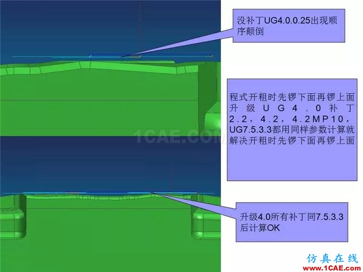 UG軟件各版本缺陷測(cè)試與預(yù)防措施，值得一看！ug設(shè)計(jì)案例圖片20