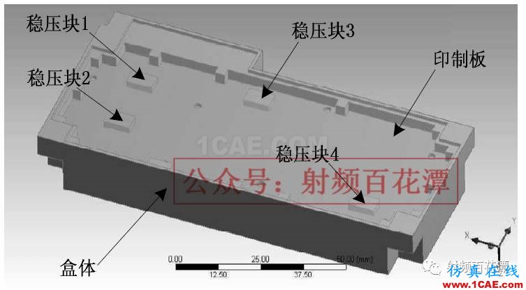 基于ANSYS仿真的微波組件熱可靠性設(shè)計(jì)ansys培訓(xùn)的效果圖片4