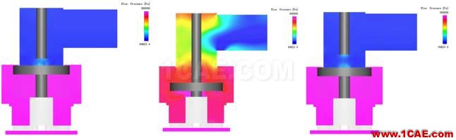 【技術(shù)分享】超高壓閥門CFD分析方法Pumplinx流體分析圖片9