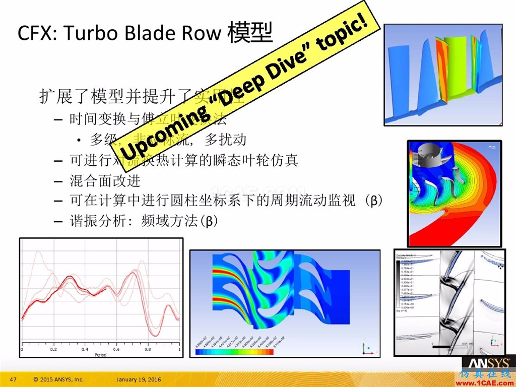 一張圖看懂ANSYS17.0 流體 新功能與改進fluent培訓課程圖片51