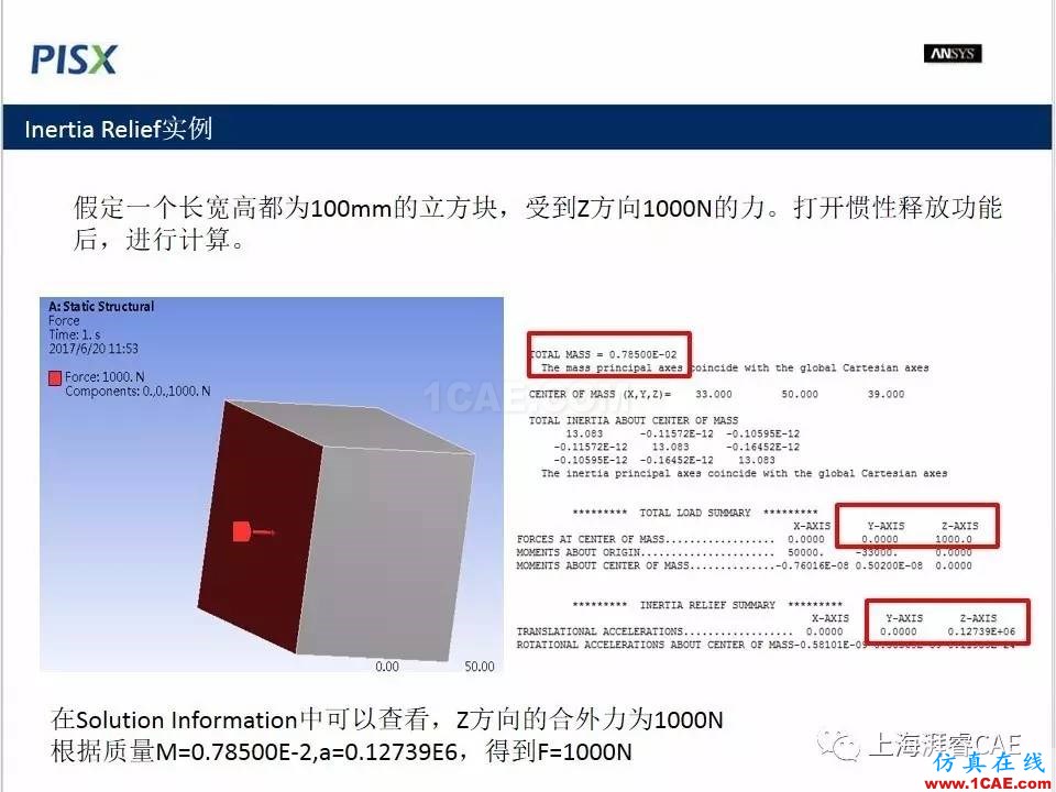 ansys技術(shù)專題之 慣性釋放ansys培訓(xùn)的效果圖片6