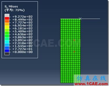 ANSYS與ABAQUS實(shí)例比較 | 單向壓縮過(guò)程模擬【轉(zhuǎn)發(fā)】ansys圖片22