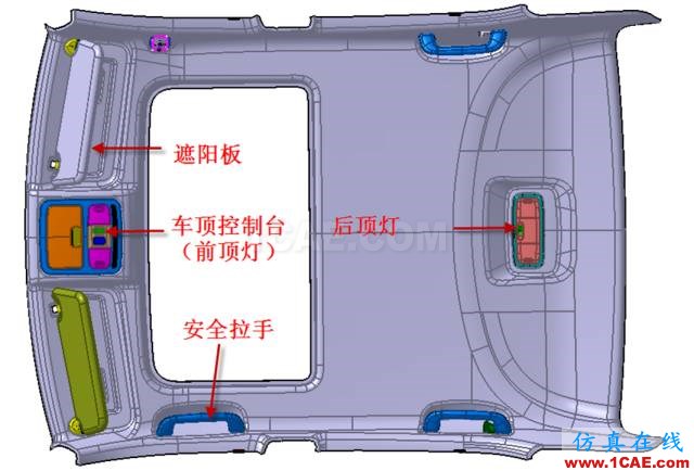 大師剖析：汽車內(nèi)外飾注塑模具，你想不想學(xué)？ug設(shè)計(jì)技術(shù)圖片5