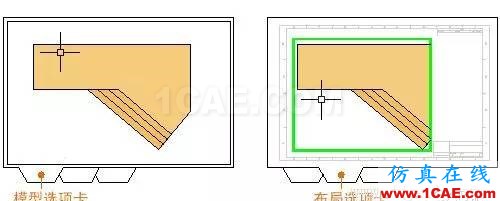 AutoCAD2016基礎(chǔ)應用；布局AutoCAD技術(shù)圖片7