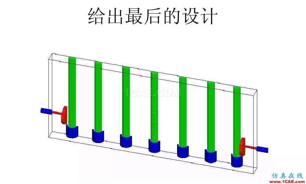 干貨！濾波器設(shè)計(jì)實(shí)例講解（PPT）HFSS圖片31