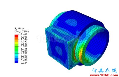 實例說明ANSYS與ABAQUS接觸分析的對比ansys結(jié)果圖片6