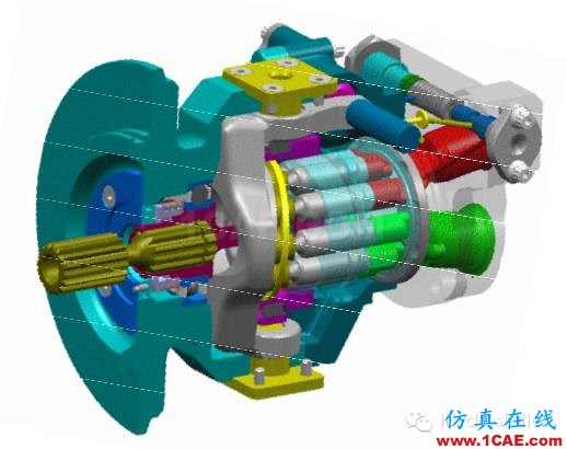 Z4：Parker液壓如何助飛C919ansys培訓(xùn)的效果圖片4