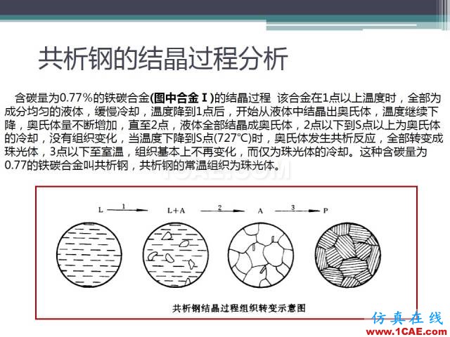 熱處理基礎(chǔ)知識，寫的太好了機械設(shè)計圖片16