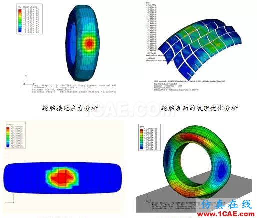 Abaqus特色功能大全(二)abaqus有限元資料圖片11