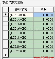 Midas和橋博的組合對(duì)應(yīng)關(guān)系ansys圖片6