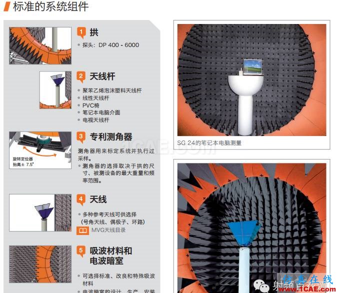 手機OTA測試HFSS培訓的效果圖片2