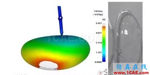 【干貨分享】Moldflow應(yīng)用常見問題解答系列之四moldflow培訓(xùn)的效果圖片3