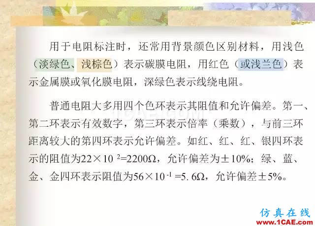 最全面的電子元器件基礎知識（324頁）HFSS培訓課程圖片20