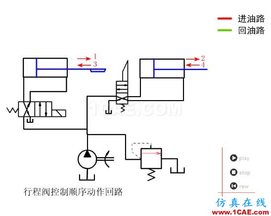 【專業(yè)積累】64個(gè)氣動(dòng)與液壓動(dòng)畫,輕輕松松全學(xué)會(huì)!機(jī)械設(shè)計(jì)資料圖片45