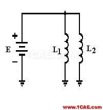 SI-list【中國(guó)】萬(wàn)物皆模擬，來(lái)看看模擬電路基礎(chǔ)！HFSS分析圖片17