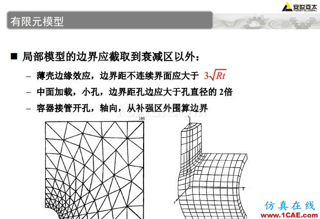 ANSYS技術(shù)專(zhuān)題之 壓力容器分析ansys培訓(xùn)的效果圖片29