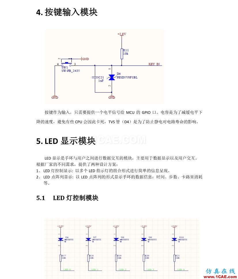 【完整版】百度智能手環(huán)硬件設(shè)計(jì)方案HFSS結(jié)果圖片8