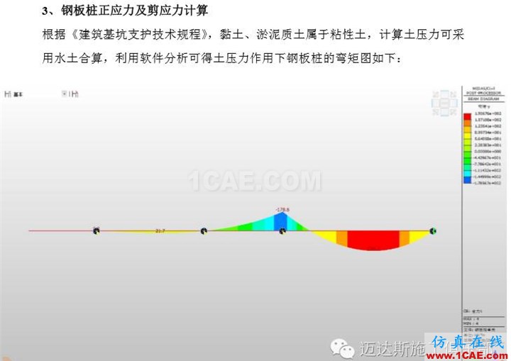 X#墩內(nèi)支撐優(yōu)化設(shè)計方案（含計算書）Midas Civil應(yīng)用技術(shù)圖片32