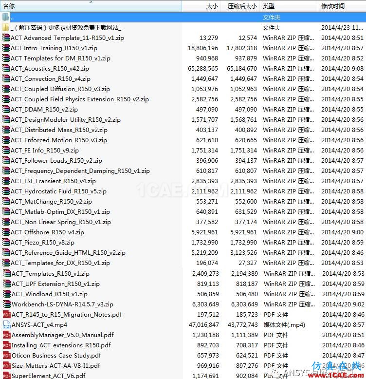 ANSYS Workbench ACT 資料分享(二)ansys結(jié)構(gòu)分析圖片2