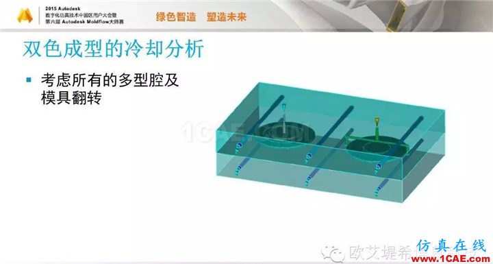 Moldflow 重大福利 快來(lái)領(lǐng)?。。?！ 高峰論壇演講PPT之五moldflow注塑分析圖片6