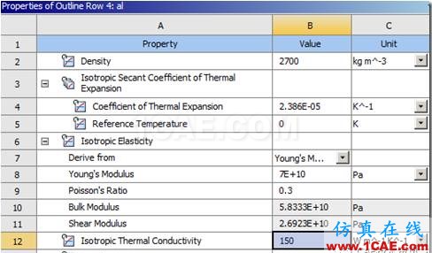 【技術(shù)篇】ANSYS WORKBENCH摩擦生熱分析ansys培訓(xùn)的效果圖片5