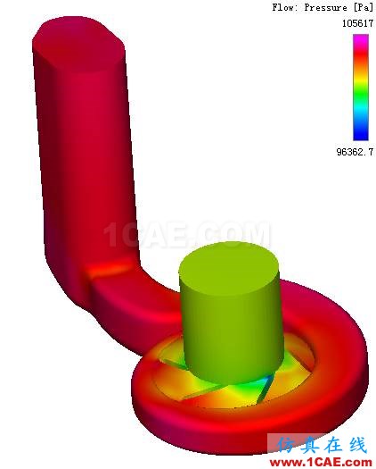 【技術(shù)分享】PumpLinx高效快速的冷卻水泵解決方案Pumplinx旋轉(zhuǎn)機構(gòu)有限元分析圖片6